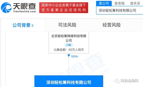 輕松籌在深圳成立子公司，健康咨詢服務成為新業務亮點