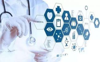 藍海時代的健康產業 壹健康快人一步，引領健康咨詢服務新潮流