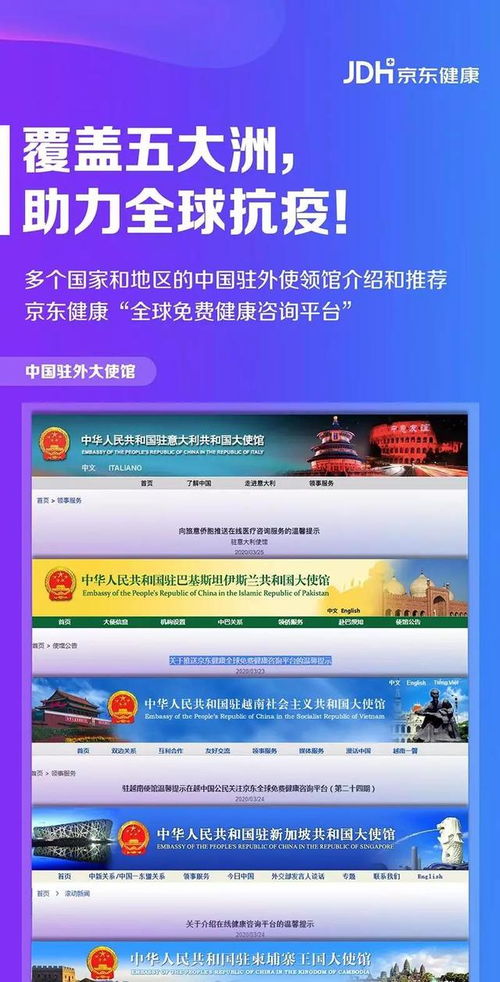 京東“在線回家”健康咨詢 海外僑胞疫情困境中的暖心守護