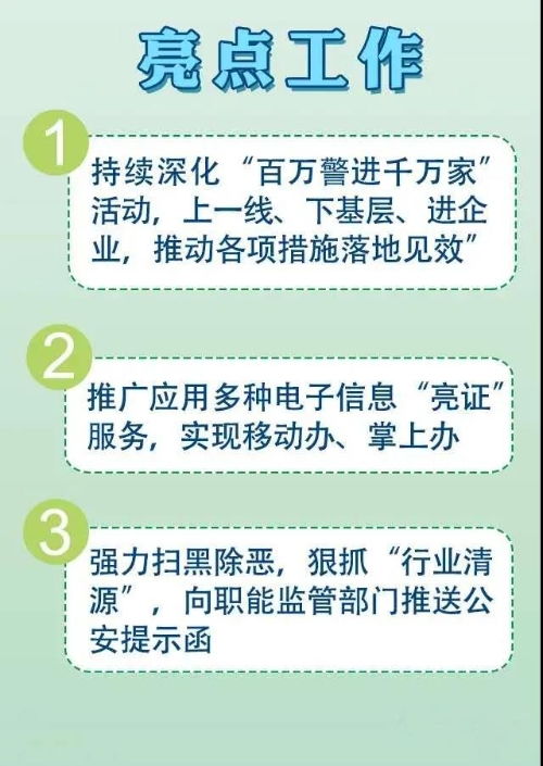 靠前服務(wù) 精準(zhǔn)護(hù)航 山東公安為經(jīng)濟(jì)社會發(fā)展注入強勁“平安動能”