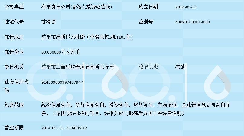 益陽市東慧信息咨詢服務(wù) 社會經(jīng)濟(jì)咨詢領(lǐng)域的專業(yè)導(dǎo)航者